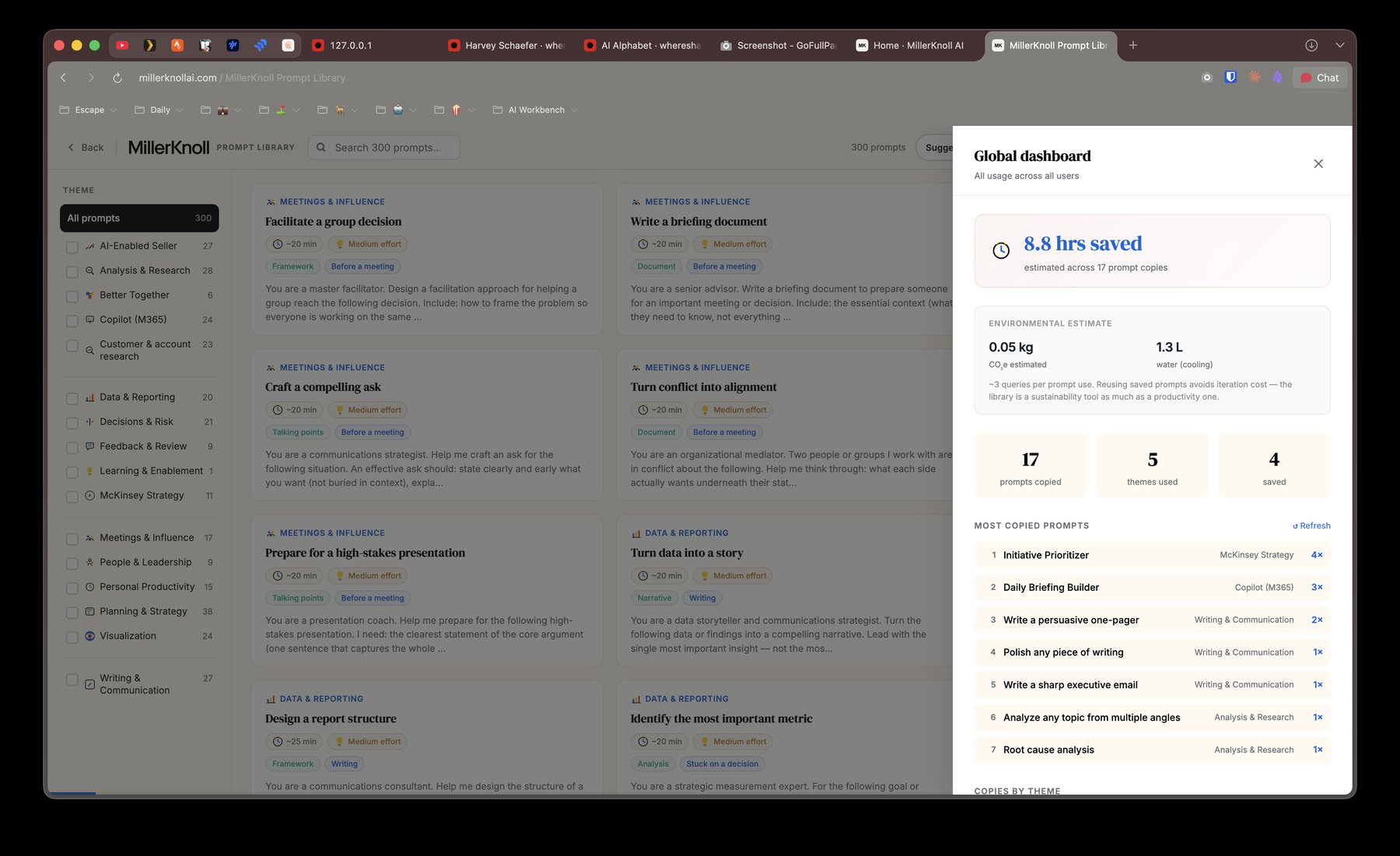 Usage dashboard